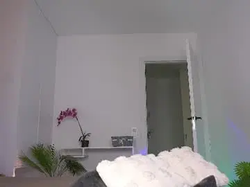 Chaturbate Sex Cam of sonya_kelsey
