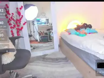 Chaturbate Private Sex Chat of sharonvelvet
