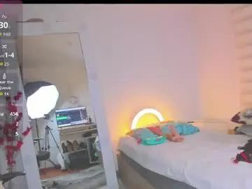 Chaturbate Free Live Porn of sharonvelvet