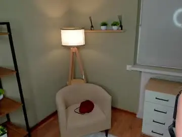 Chaturbate Best Webcam of angelpixel