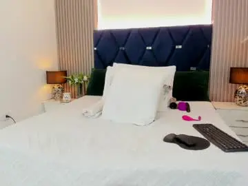 Chaturbate Sex Cam of akirafallk_