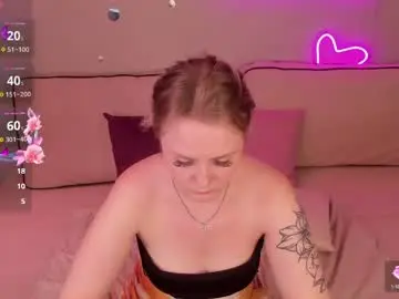 Chaturbate Live Sex of annette_potter
