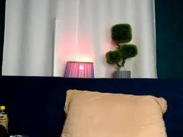 Chaturbate Sex Chat of sexy_larisa