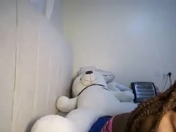 Chaturbate Adult Webcams of honey_drop1