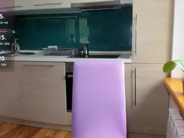 Chaturbate Live Sex Cam of jasmin_akrivy
