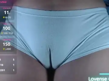Chaturbate Live Sex Cam of ana_loveee