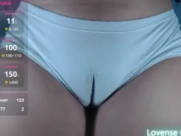 Chaturbate Live Porn of ana_loveee
