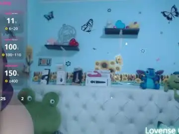 Chaturbate Private Sex Chat of ana_loveee