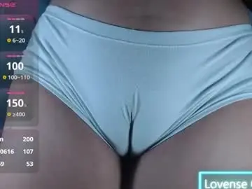 Chaturbate Adult Webcams of ana_loveee