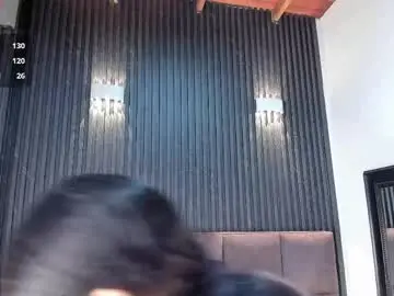 Chaturbate Live Sex Cam of candy__rush