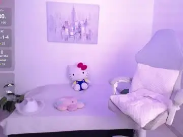 Chaturbate Live Porn of abby_tgn