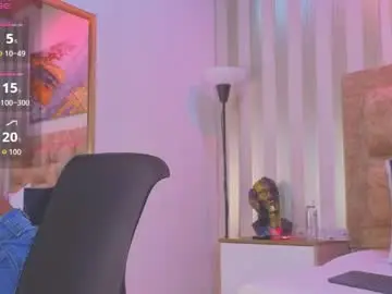 Chaturbate Adult Webcam of avis_lara