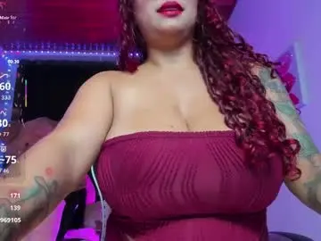 Chaturbate Best live sex cam show of sweetie_lena_