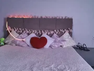 Chaturbate Private Sex Chat of ailitta