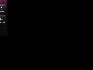 Chaturbate Nude Webcam of hellonori