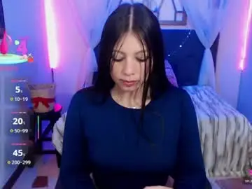 Chaturbate Sex Cam of ava_harper_