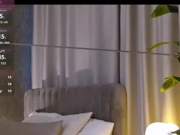 Chaturbate Free Live Porn of mistresss_sindy