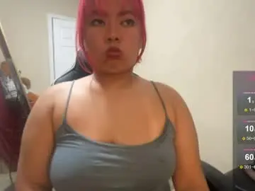 Chaturbate Live Porn of kuromixx444