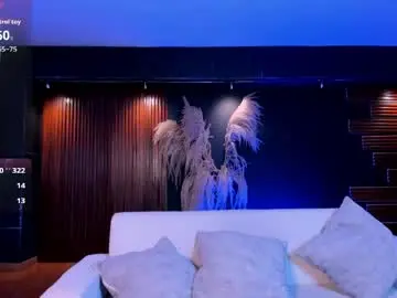 Chaturbate Free Live Porn of arianarouse_