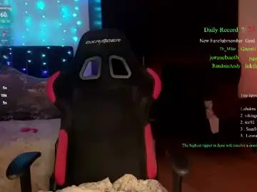 Chaturbate Best Webcam of kimilee22