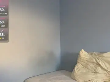 Chaturbate Best Webcam of dodierespass