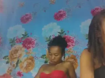 Chaturbate Free Live Porn of ooooranorosoa