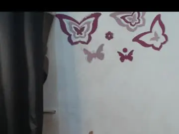 Chaturbate Sex Cam of cum_coco_sweet