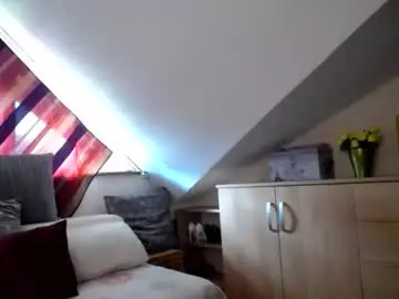 Chaturbate Private Sex Chat of kathylovexxx