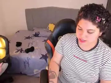 Chaturbate Sex Cam of madelaine_taylor