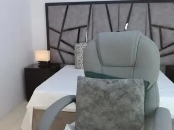 Chaturbate Live Sex of karolain_reyes
