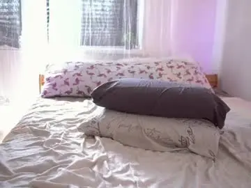 Chaturbate Nude Webcam of fuckingtoy_