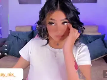 Chaturbate Adult Webcam of cute_sarita18