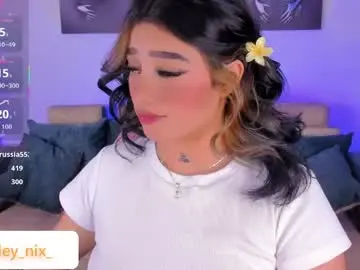 Chaturbate Watch Live Sex Cams of cute_sarita18