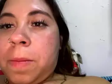 Chaturbate Watch Live Sex Cams of itwatterson