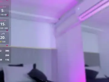 Chaturbate Live Porn of ariwishes