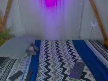 Chaturbate Private Sex Chat of _mimisweett