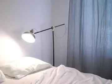 Chaturbate Sex Cam of emmiemurray