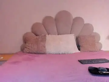 Chaturbate Best Webcam of sofiagomez_1