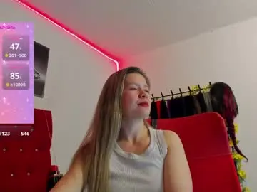 Chaturbate Nude Webcam of candy_conrad