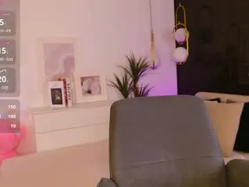 Chaturbate Sex Cam of skinnyellie