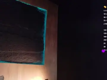 Chaturbate Live Porn of reiinachloe