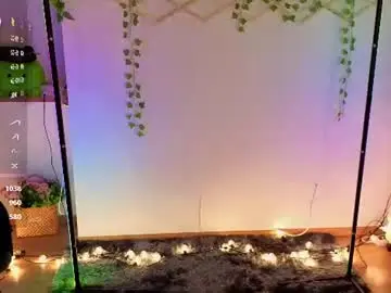 Chaturbate Sex Chat of berrryjelly