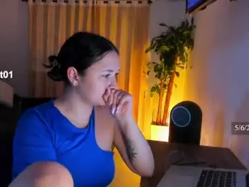 Chaturbate Nude Webcam of juanita_thorne