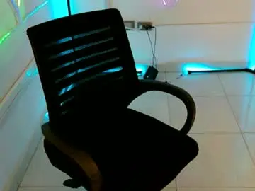 Chaturbate Adult Webcam of cherry_midny