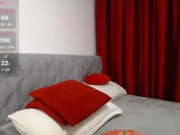 Chaturbate Free Live Porn of aphrodite32