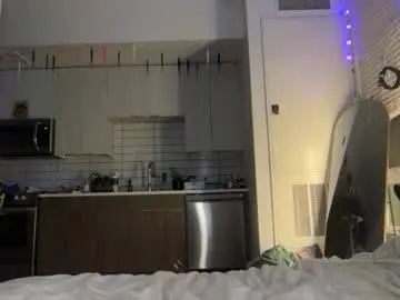 Chaturbate Watch Live Sex Cams of lolaa555
