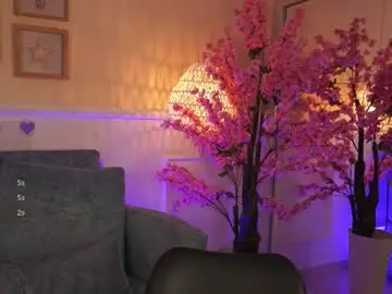 Chaturbate Nude Webcam of saharakramer