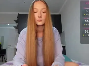 Chaturbate Free Live Porn of milkaeliza1