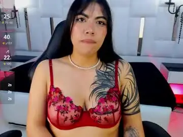 Chaturbate Sex Chat of magic_dulcinea