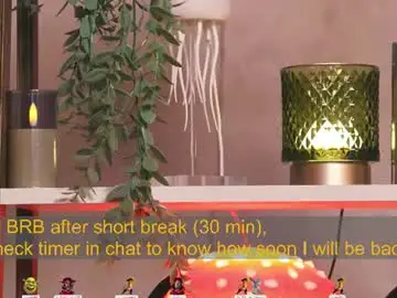 Chaturbate Live Porn of lissa_meooow